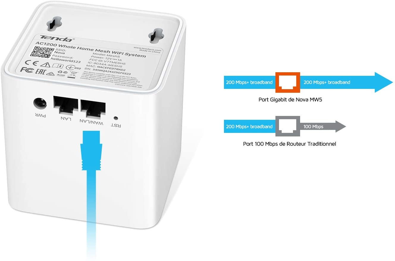 Tenda Awning Nova MW5 Mesh Pack 2 WLAN network system