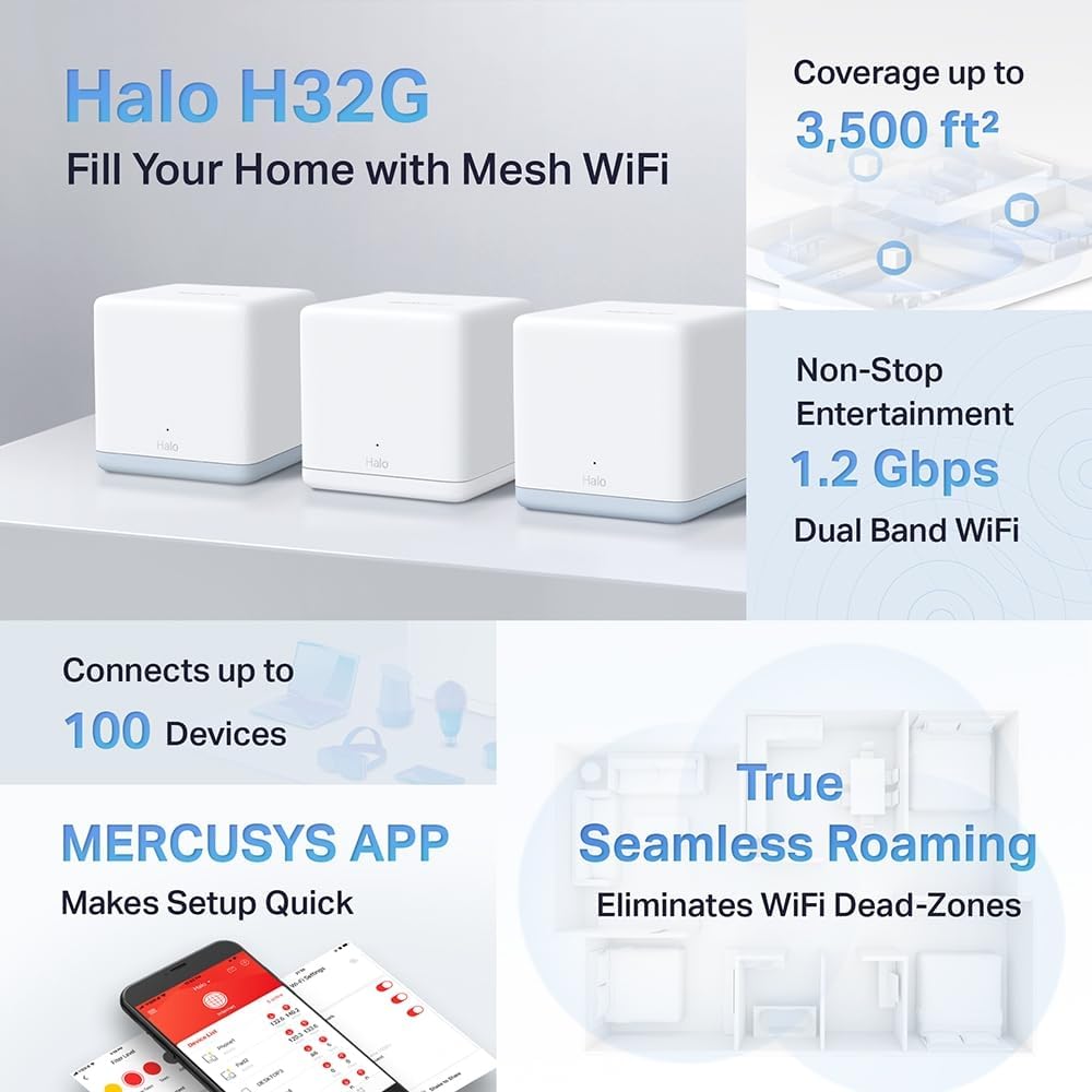 Mercusys Halo H1200G (3er Pack) WiFi Mesh Router AC1200Mbps, Router und Repeater, 3 Stück mit Abdeckung bis zu 320㎡, Gigabit Ethernet-Ports, Beamforming, MU-MIMO, Access Point WiFi Ethernet