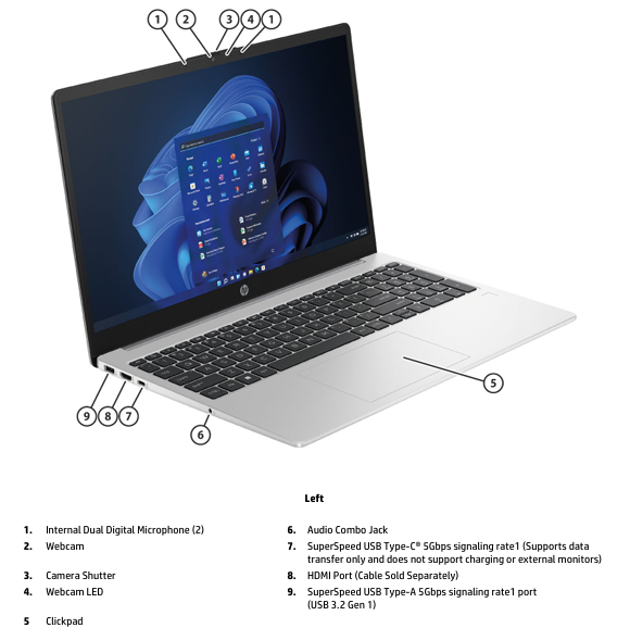 HP TPN-Q287 15.6" FHD Business-Laptop, AMD Ryzen 7 7730U, 16GB RAM, 512GB PCIe SSD, Numerisches Keypad, Webcam, Wi‑Fi 6, HDMI, Windows 11 Home, DEU Layout QWERTZ, Plug-Type F (EU)