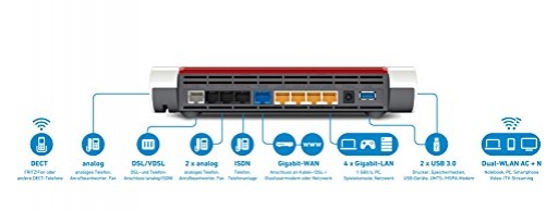 avm FRITZ!Box 7590 High-End WLAN AC + N Router