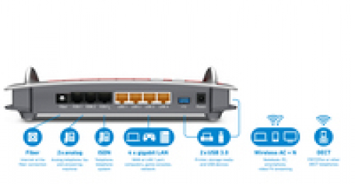 AVM FRITZ!Box 3490 International Dual-WLAN AC+N VDSL-/ADSL2+ Annex A + B