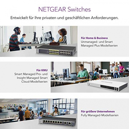 Netgear GS752TP Managed L2/L3/L4 Gigabit Ethernet 10/100/1000 1U PoE