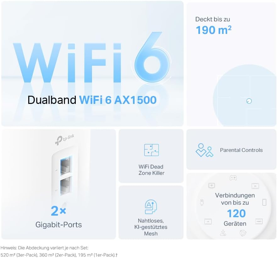 TP-Link Deco X1500 1er-Set Mesh WLAN, AX1500 Dual-Band Router & Repeater, 2× Gigabit-Ports, WPA3, Kindersicherung, EU