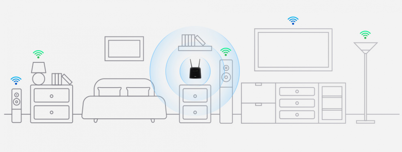 D-Link DWR-960 WLAN-Router Gigabit Ethernet Dual-Band (2,4 GHz/5 GHz) 4G Schwarz