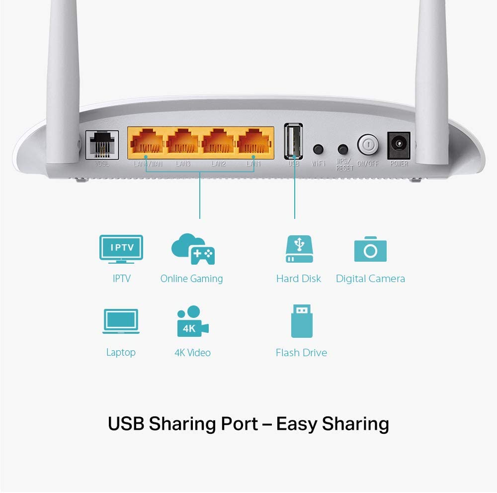 TP-Link TD-W9970 Wireless Modem Router Access Point 300Mbit/s VDSL/ADSL Annex A White v1.0