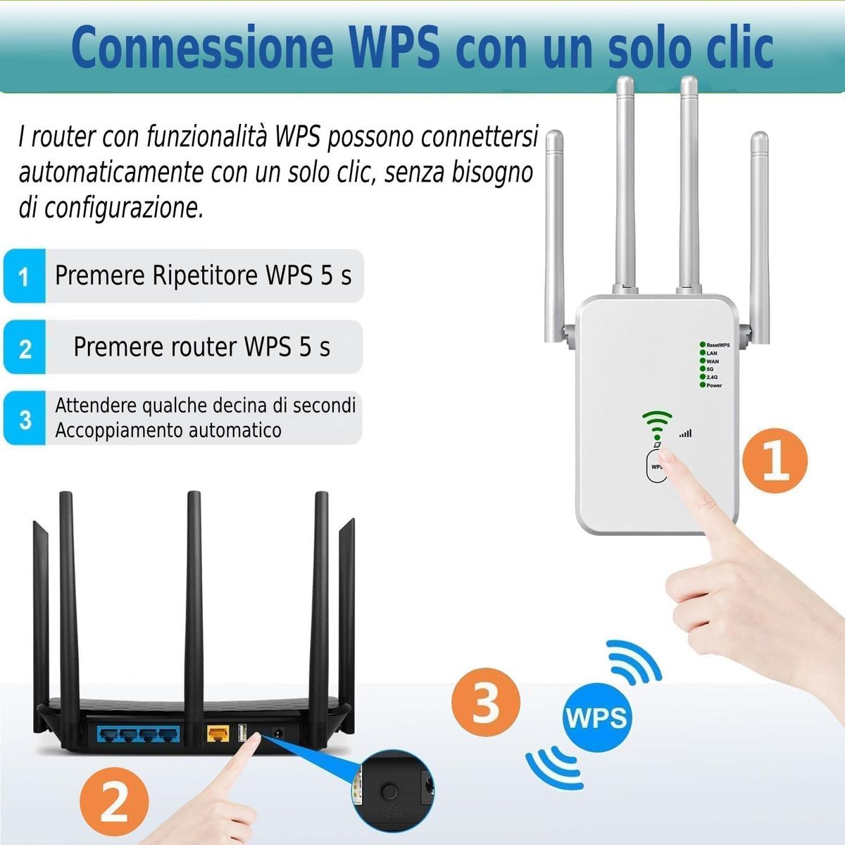 Generico U14 WLAN-Repeater 1200 Mbit/s, 802.11n, WLAN-Extender & Access Point, EU-Stecker Typ C