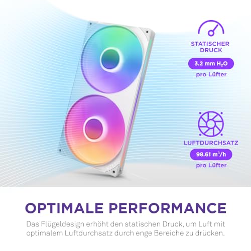 NZXT F280 RGB Core 280 mm Einzelrahmen-Lüftereinheit, 2x140 mm aRGB-Lüfter, hoher statischer Druck, 8 adressierbare RGB-LEDs pro Lüfter, Weiß
