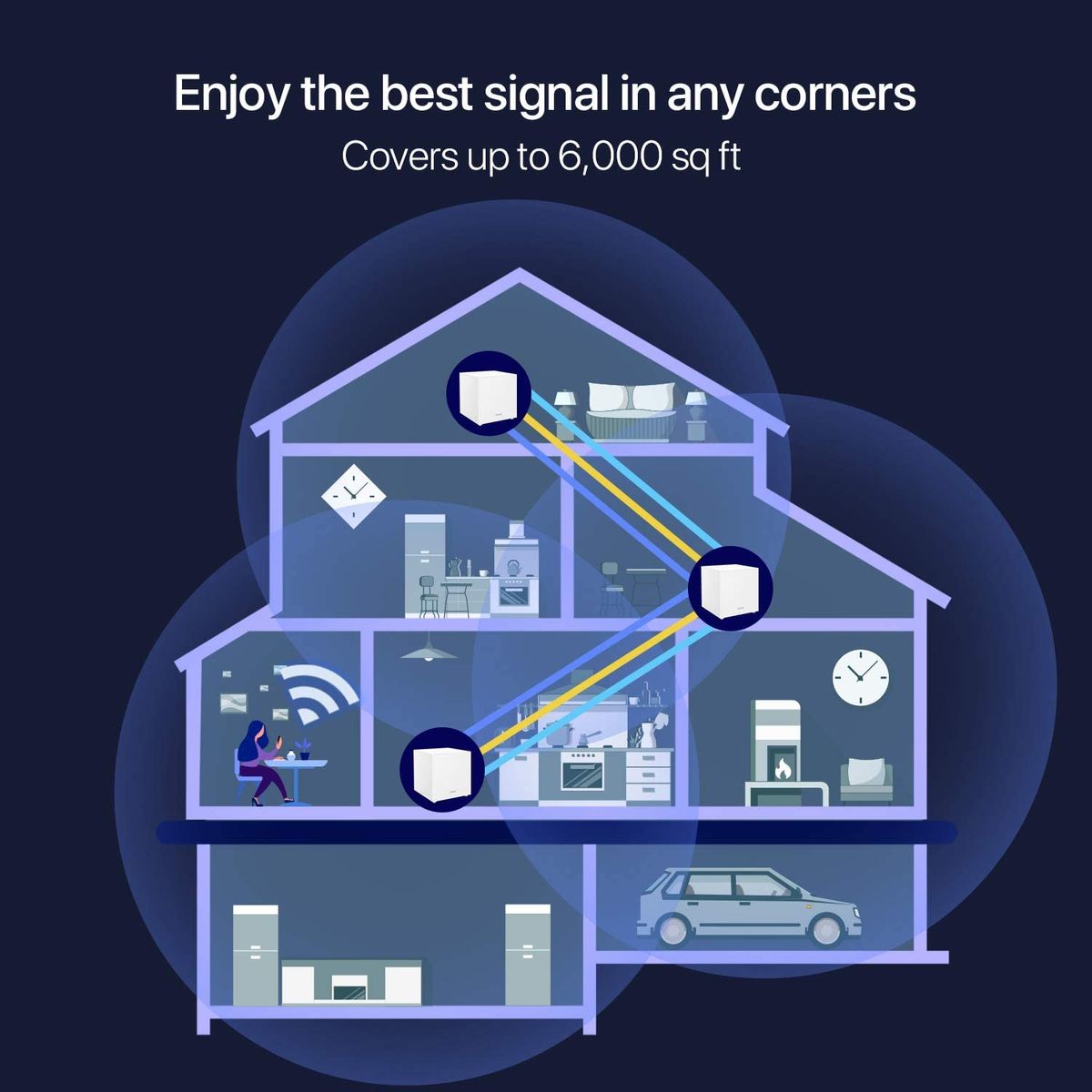 Tenda Nova WLAN-Router Gigabit Ethernet Tri-Band 2,4 GHz 5 GHz 3G