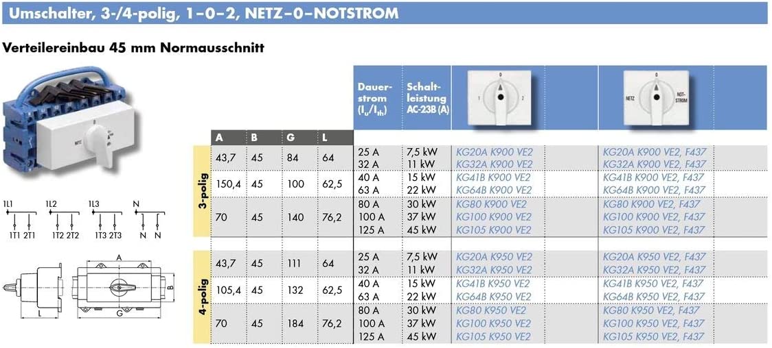 Kraus & Naimer KG32A K950 VE2 +F437 Umschalter 4-polig mit Stellung Netz 0 Notstrom 90° Schnappbefestigung Lastschalter