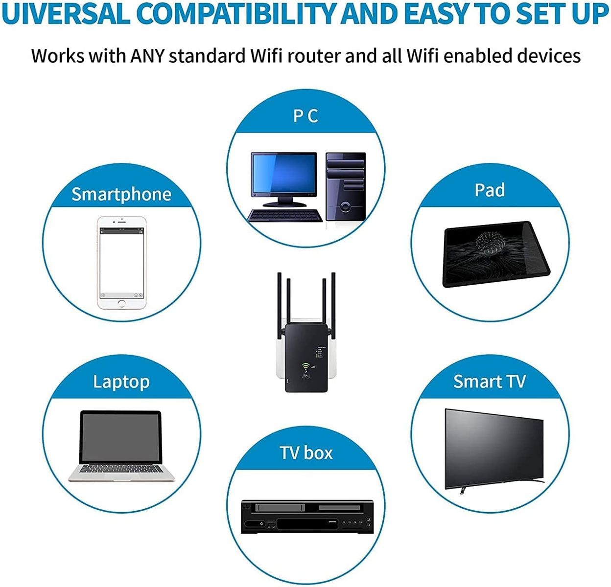 Glxertvz WLAN Repeater WLAN Verstärker 1200Mbit/s Dualband 2,4GHz+5GHz WiFi Booster mit Repeater/Router/Access Point Modus,4 Antenne,Einfache Einrichtung,WiFi Range Extender Mit LAN/WAN Port