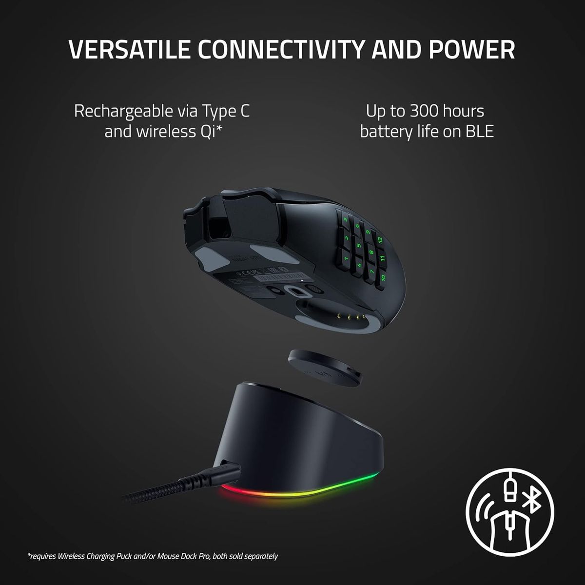 Razer Naga V2 Pro kabellose Gaming-Maus: austauschbare Seitenplatte mit 2, 6, 12 Tasten-Konfigurationen – Focus + 20K DPI optischer Sensor – schnellster Gaming-Maus-Schalter – Chroma-RGB-Beleuchtung