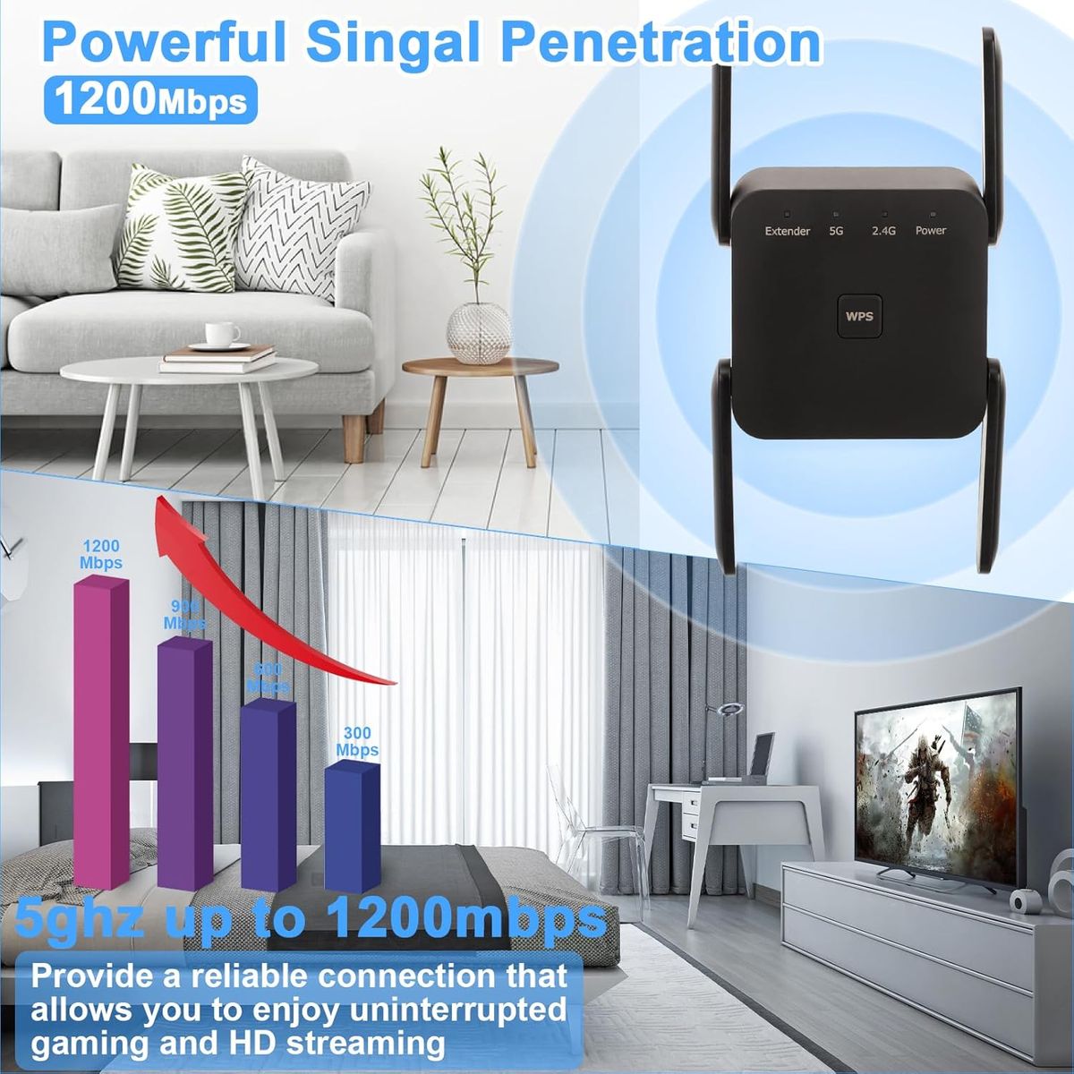 Glxertvz WLAN Repeater WLAN Verstärker 1200Mbit/s Dualband 2,4GHz+5GHz WiFi Booster mit Repeater/Router/Access Point Modus,4 Antenne,Einfache Einrichtung,WiFi Range Extender Mit LAN/WAN Port