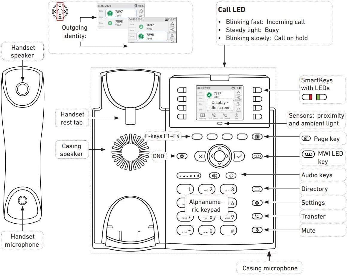 Snom D335 IP-Telefon Schwarz TFT
