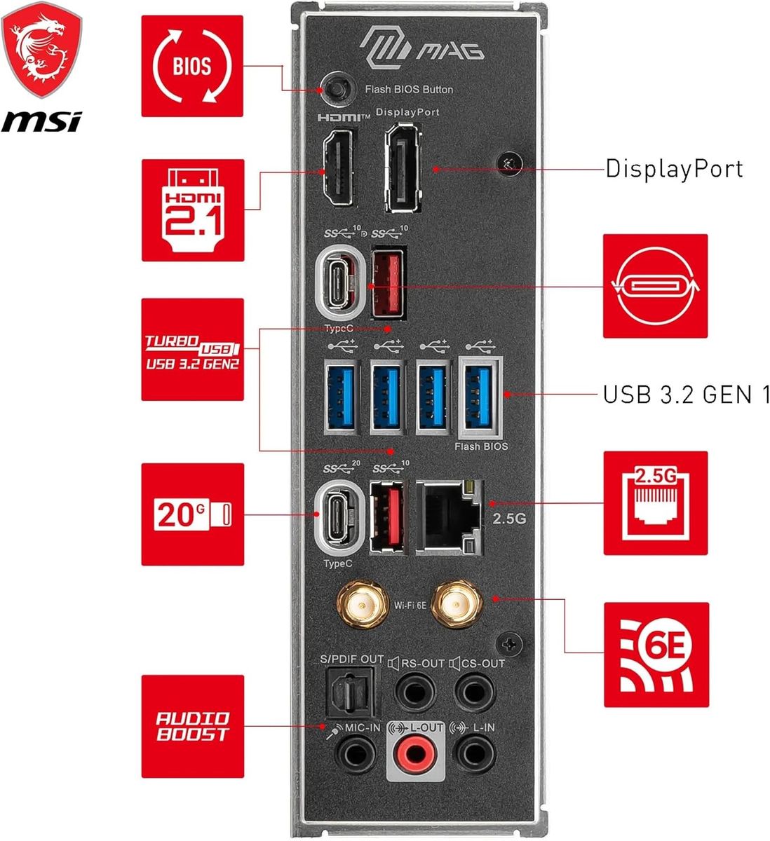 MSI MAG X670E TOMAHAWK WIFI Motherboard AMD X670 Sockel AM5 ATX