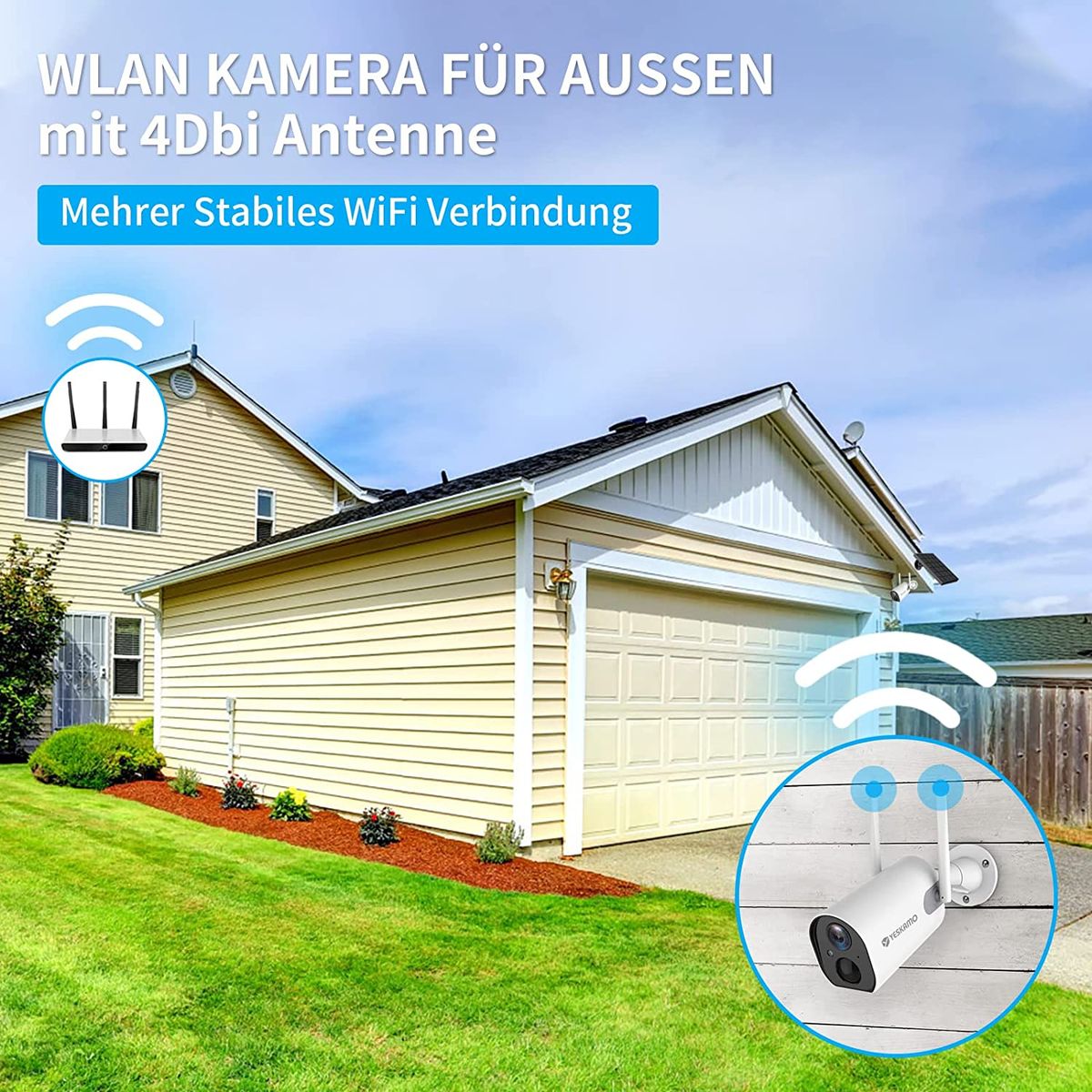 YESKAMO Überwachungskamera Aussen mit AKKU 10400mAh IP Kamera mit Solarpanel WLAN 1080P Camera für Heimüberwachung Zwei Wege Audio,Wasserdicht,Nachtsicht