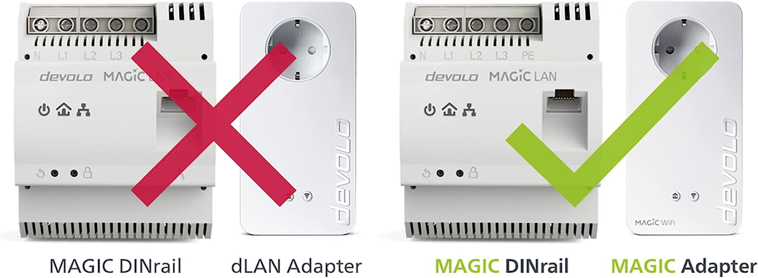 devolo 8550 Powerline Adapter Magic 2 LAN DINrail Hutschienen Adapter -bis  2.400 Mbit/s Internet aus dem Verteilerkasten, professionelles