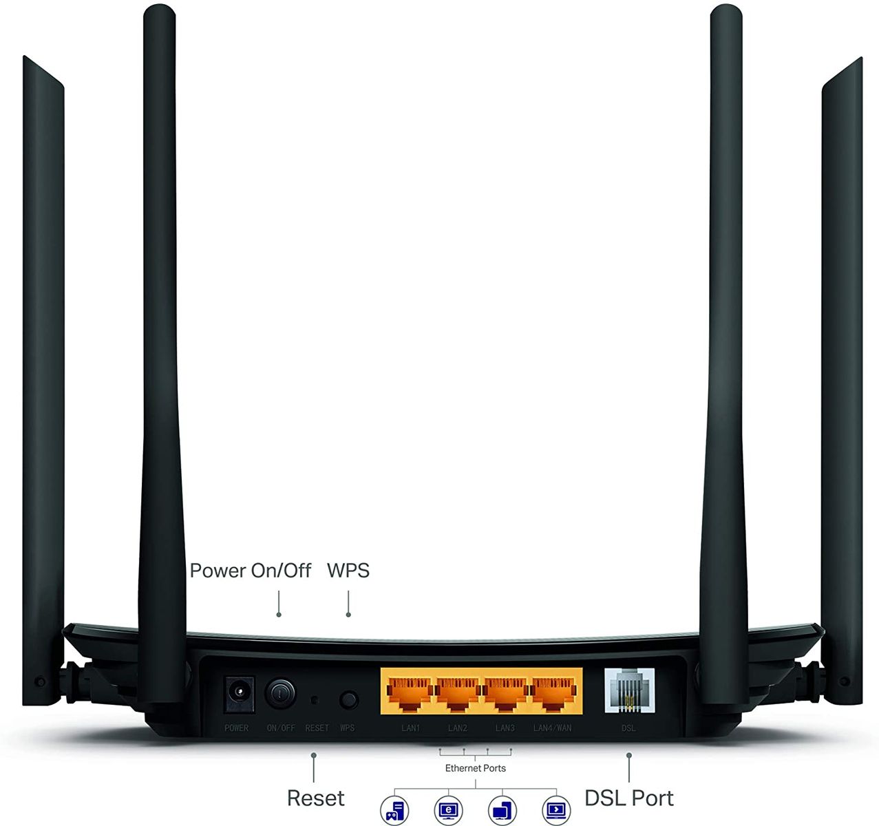 TP-Link Archer VR300 AC1200 WLAN-Router Schnelles Ethernet Dual-Band 4G