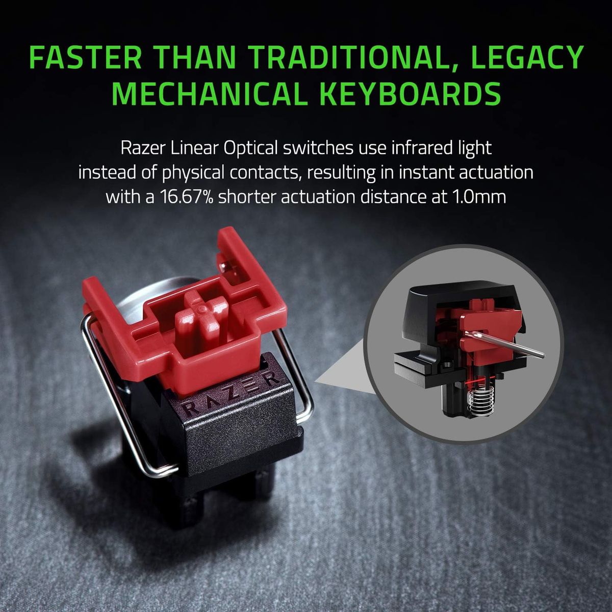 Razer Huntsman Mini - 60% optische Gaming-Tastatur (Linear Red Switch) - NORDIC Layout - QWERTY
