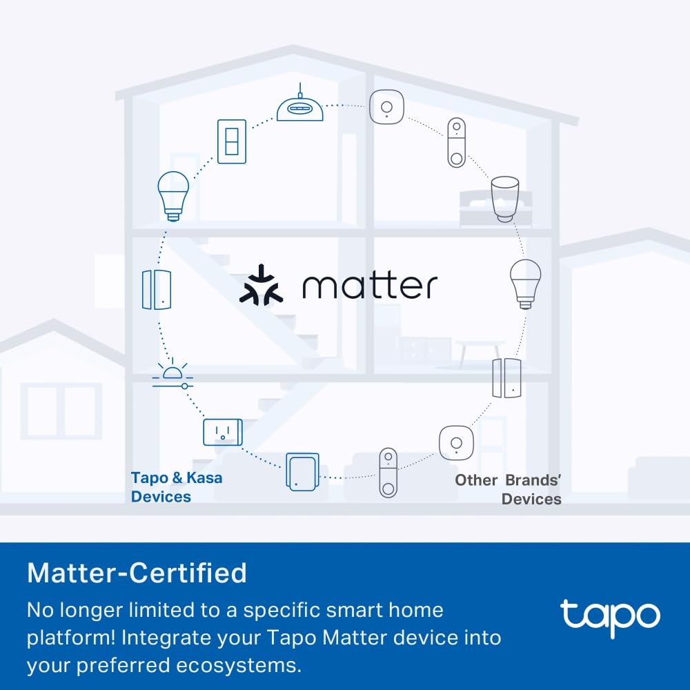 TP-Link Tapo P110M Smart Plug 2990 W Weiß