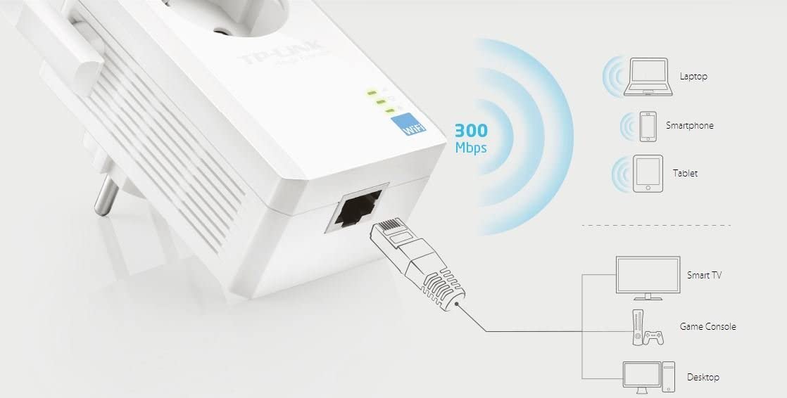TP-Link Network Repeater 10 100 Mbps