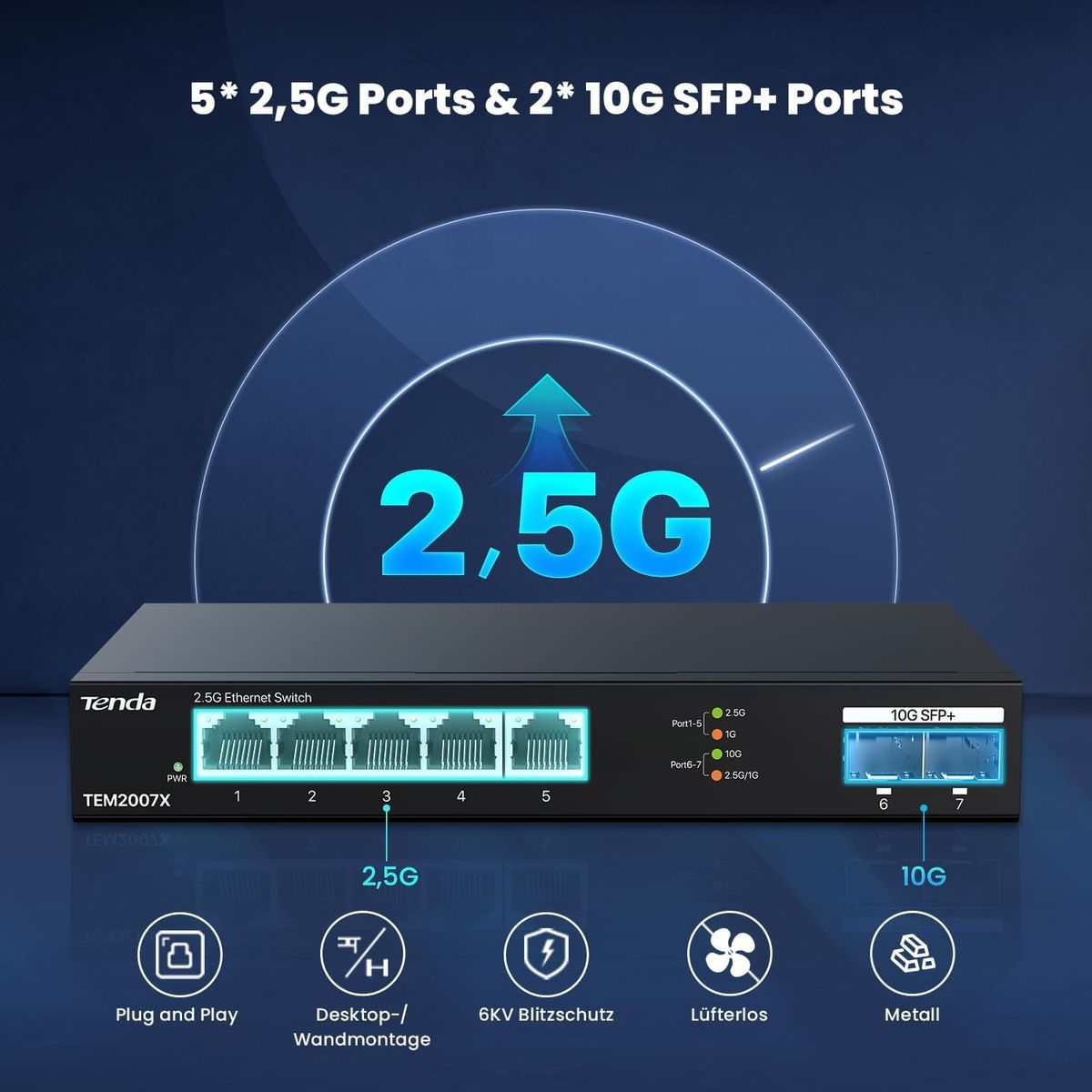 Tenda TEM2007X 2.5G Switch, 5x 2.5G RJ45 & 2x 10G SFP+, Unmanaged, Lüfterlos, Metallgehäuse, Desktop/Wandmontage, 65 Gbit/s Switching, EU