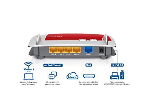 AVM FRITZ!Box 4020 WLAN Router International Wi-Fi 4 2,4 GHz