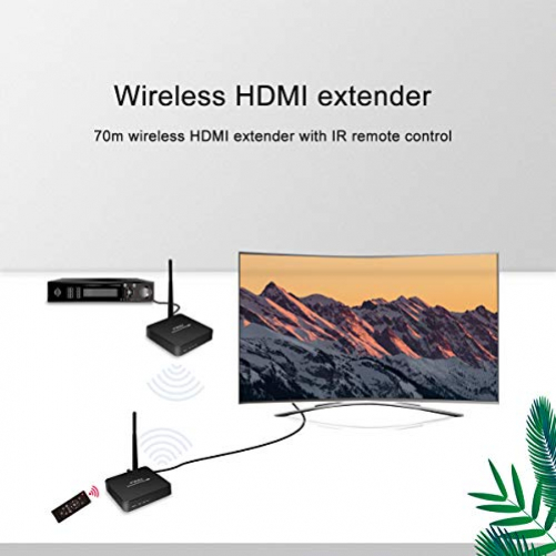 PW-DT216W-E Wireless HDMI Extender Transmission 70m / 230ft via WLAN Supports IR control function and HD 1080P @ 60 Hz resolution (transmitter + receiver)