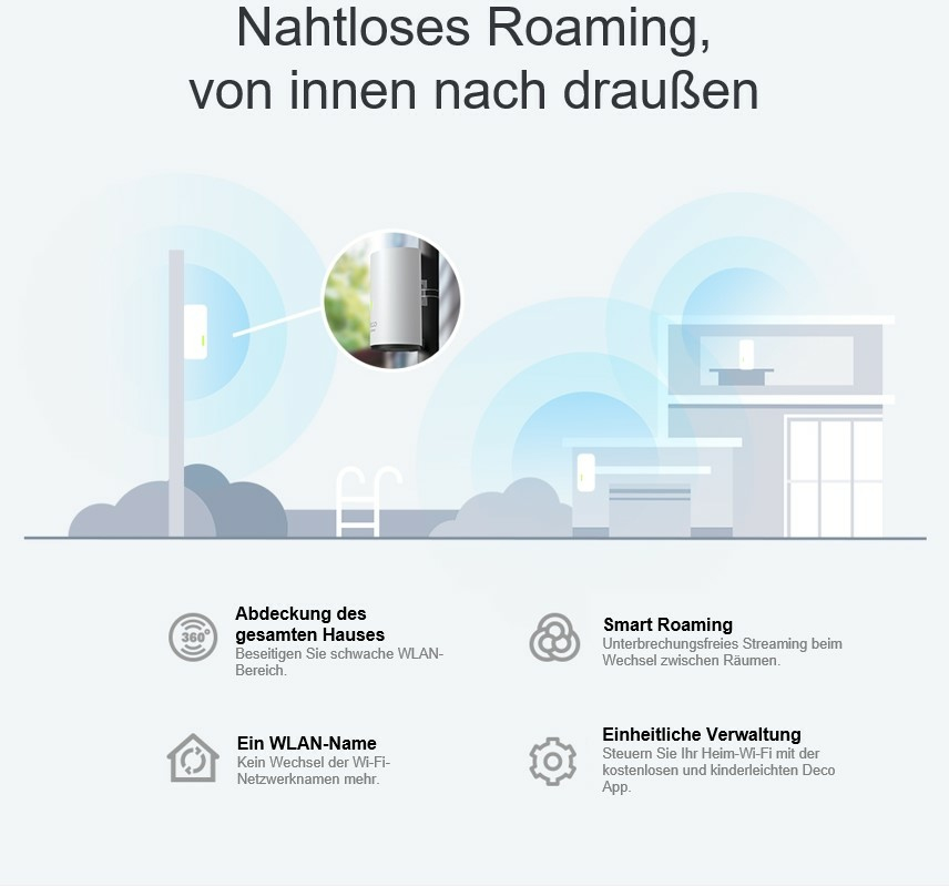 TP-Link Deco X50-Outdoor Mesh-System, Dual-Band Wi-Fi 6 (802.11ax), PoE, Outdoor, 1er Pack, Weiß, EU V1.0