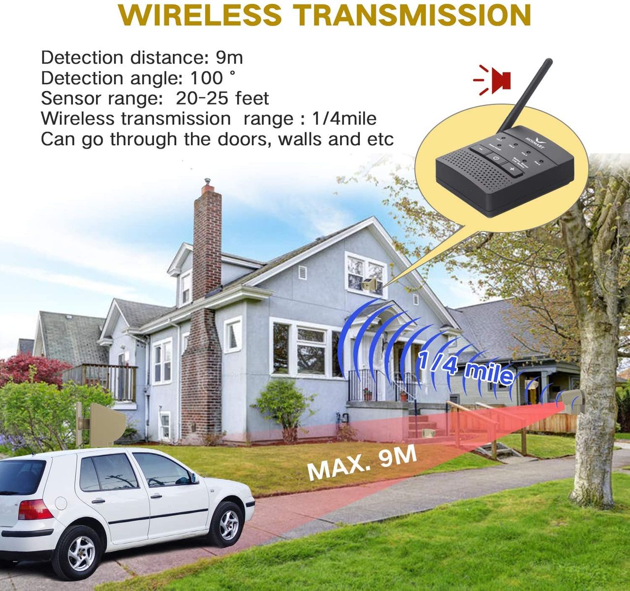 Hosmart Wireless sensor security system and entry alert sensor system, rechargeable, 1/2 mile reception, weatherproof, outdoor motion sensor and detector.