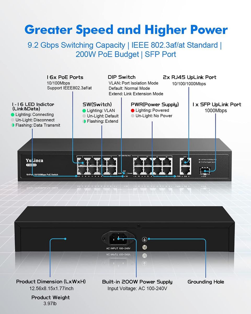 YuLinca 19 Port PoE Switch, IEEE802.3af/at, Max 200W, Port-based VLAN, 250m PoE Extend, RackMount Fanless Unmanaged Ethernet Switch 19 Port | 200W
