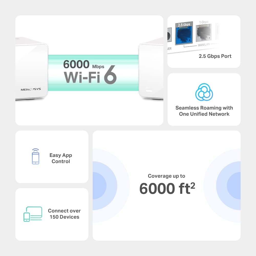 Mercusys Halo H90X (2-Pack) WiFi 6 Mesh Router AX6000Mbps, 2,5 Gigabit Port, Kindersicherung, Repeater und Zugriffspunkt, Verbinden Sie bis zu 150 Geräte, 2 Stück mit Abdeckung bis bis 550 ㎡