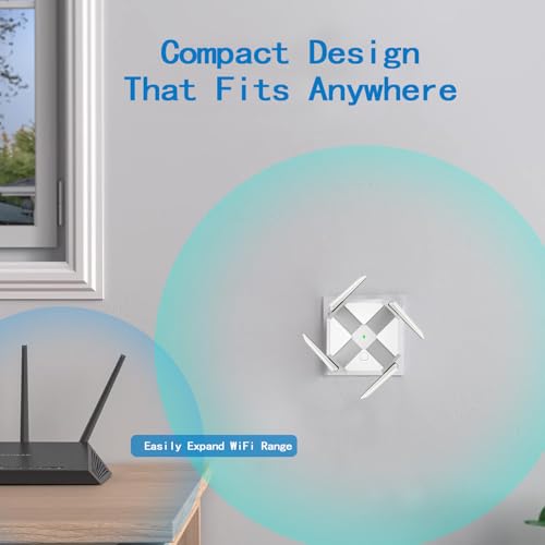 Cluvox Cluvox WiFi Repeater, 1200 Mbps, Dual-Band 2,4/5 GHz, 4 Antennen, Weiß