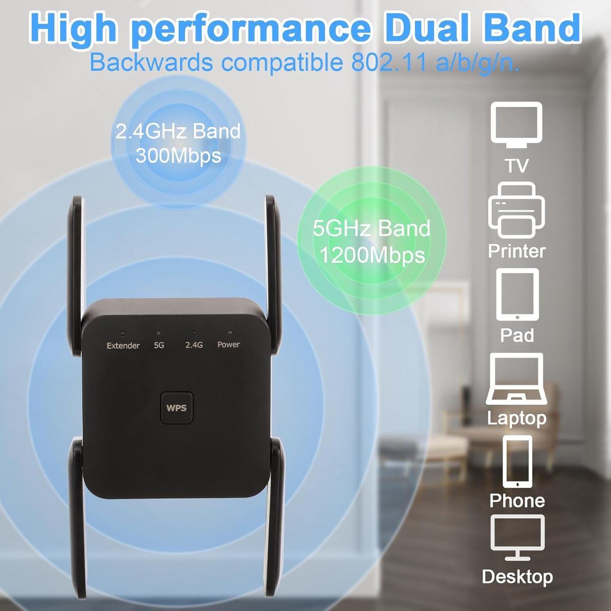 Glxertvz WLAN Repeater WLAN Verstärker 1200Mbit/s Dualband 2,4GHz+5GHz WiFi Booster mit Repeater/Router/Access Point Modus,4 Antenne,Einfache Einrichtung,WiFi Range Extender Mit LAN/WAN Port