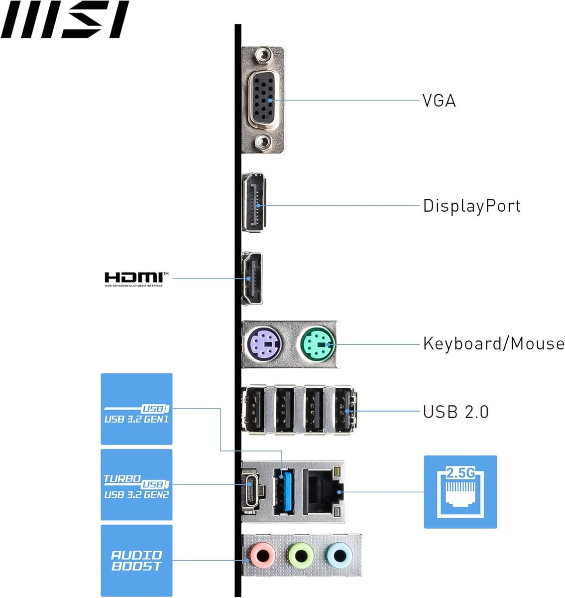 MSI PRO B760M-P Mainboard Intel B760 LGA 1700 micro-ATX, DDR5, 4x DIMM, 192 GB, 6x SATA III, PCIe 4.0 x16, HDMI 1.4, DP 1.4, Realtek Gigabit LAN, 7.1 Audio