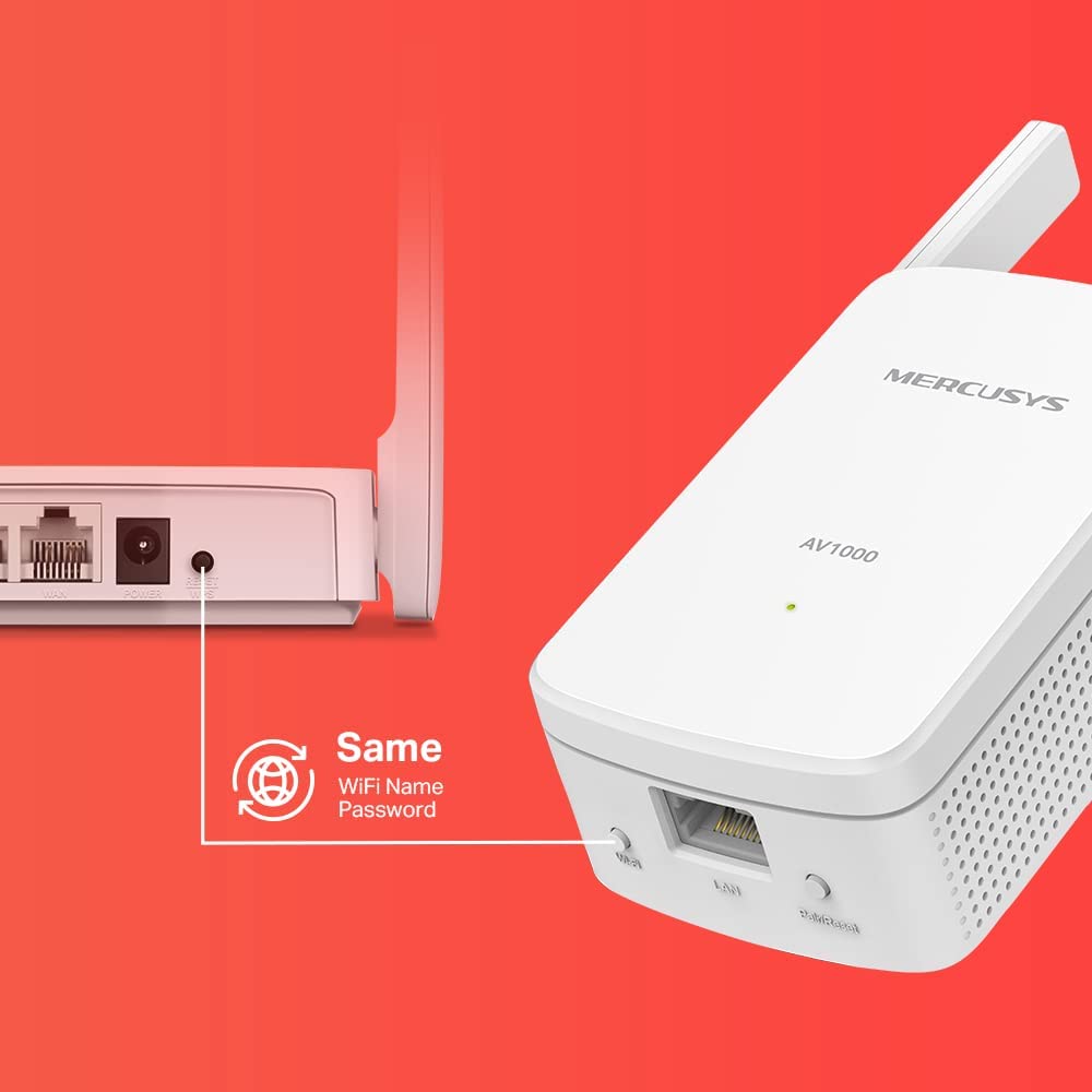 Mercusys MP510 KIT AV1000 Gigabit PowerLine WLAN Netzwerkadapter 300 Mbit/s WLAN White v1.0