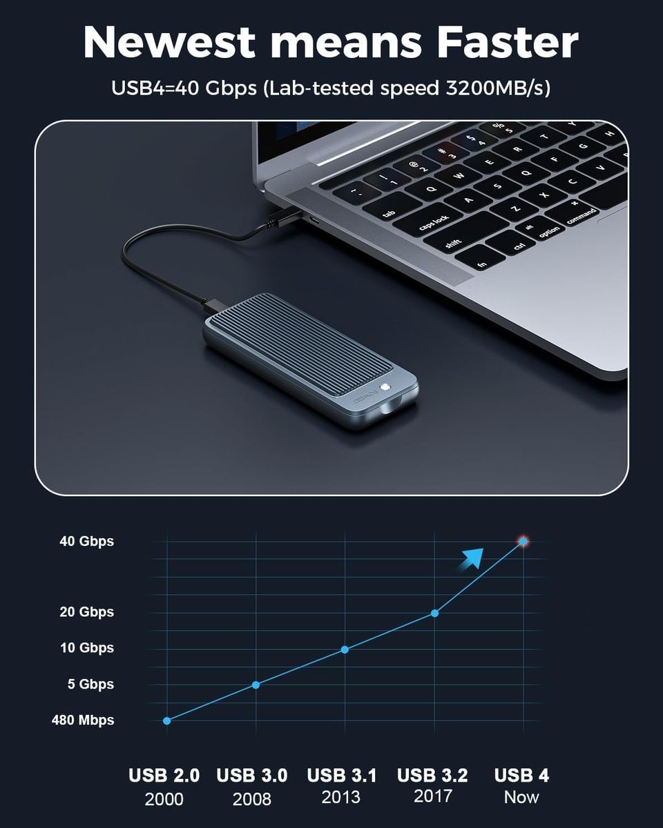 NEWQ HS01 40Gbps M.2 NVMe SSD-Gehäuse, USB4/Thunderbolt 4/3, werkzeuglos, 2230-2280 kompatibel, Aluminium-Kühlkörper, Blau, für Mac Mini M4/Pro, M1/M2 Pro/Max