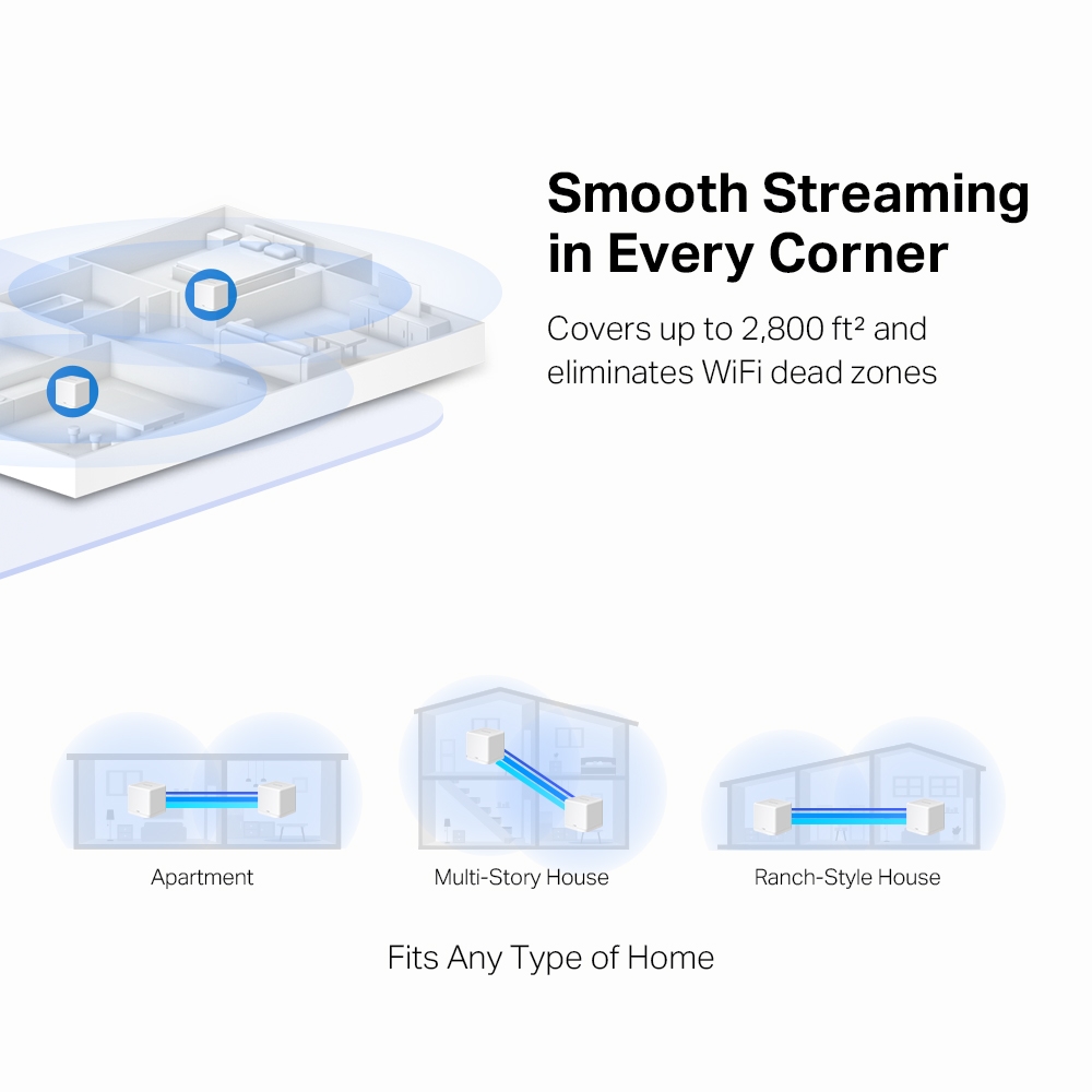 Mercusys Halo H30G AC1300 Wi-Fi Mesh System Dual Band WLAN Router & Repeater 1300 mbit/s up to 260m² MU-MIMO White 2er Pack v1.0