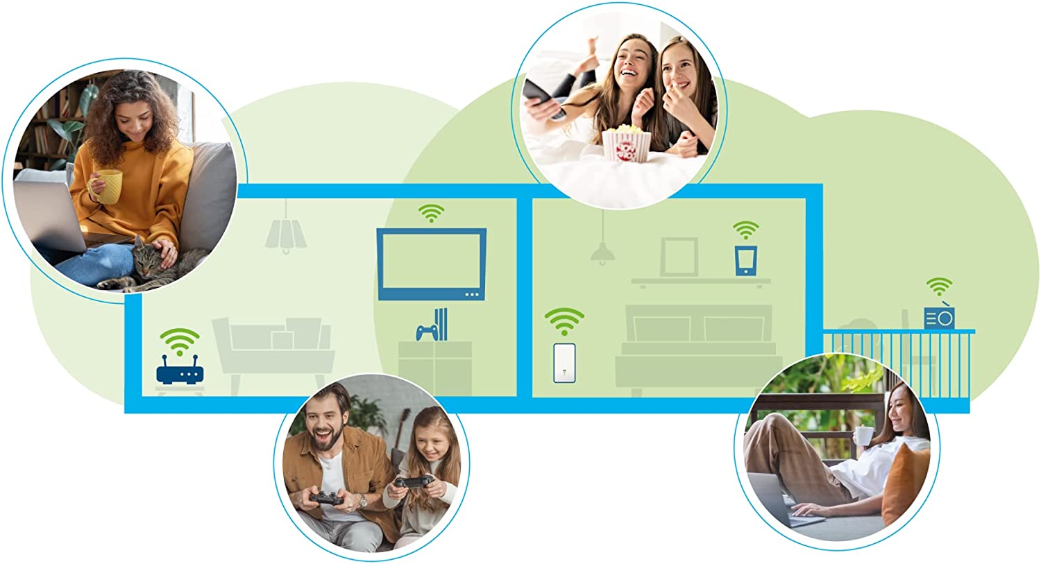 Devolo Repeater 3000 Wi-Fi 6: Verstärker WLAN Highspeed-Internet kompatibel Allen Internetboxen 3000 Mbits 1 Ethernet-Port Access Point Französischer Stecker 7102