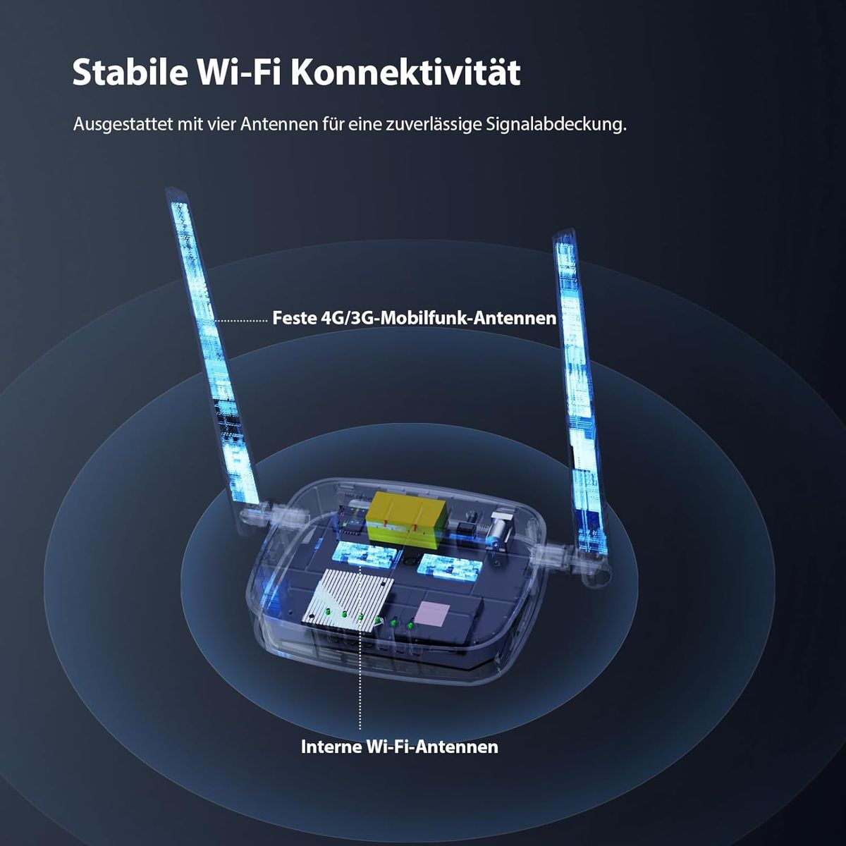 Tenda 4G03 Pro 4G LTE Router, WLAN Router für Nano-SIM-Karten (N300 CAT4, 150 Mbit/s im Download, 300 Mbit/s 2,4GHz) 2*4dBi Antennen, Plug & Play, Fast-Ethernet-Port, App, Router Modus, LED, Schwarz 4G03 Pro|Wi-Fi N300 CAT4 Tenda 4G03 Pro 4G LTE Router, WLAN Router für Nano-SIM-Karten (N300 CAT4, 150 Mbit/s im Download, 300 Mbit/s 2,4GHz) 2*4dBi Antennen, Plug & Play, Fast-Ethernet-Port, App, Router Modus, LED, Schwarz 4G03 Pro|Wi-Fi N300 CAT4