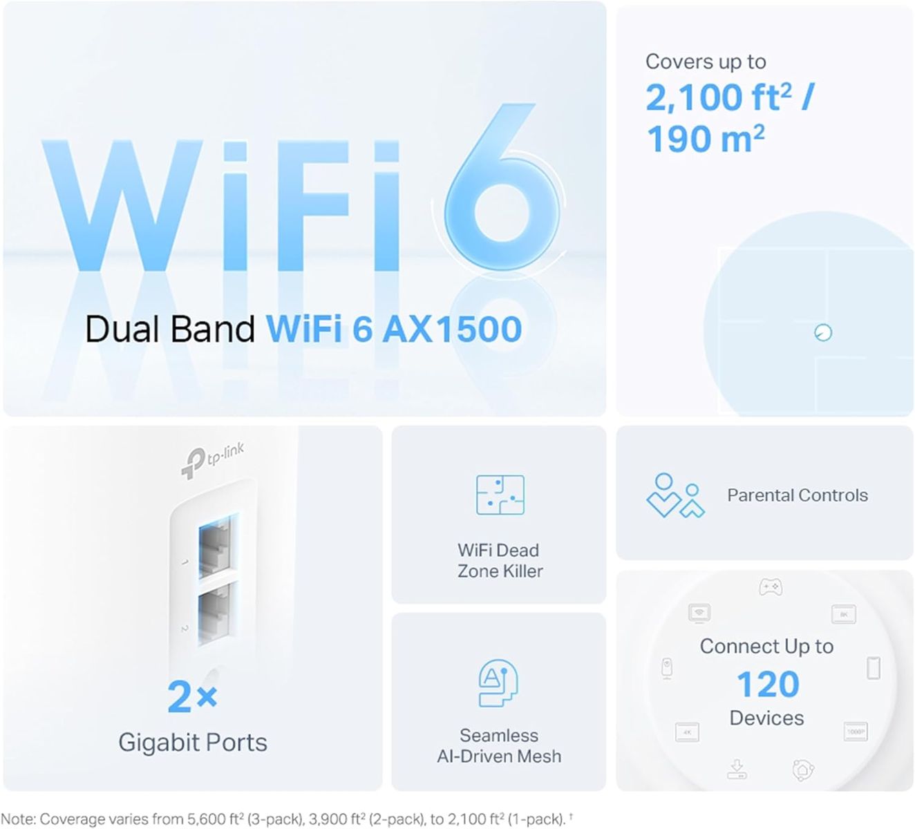 TP-Link Deco X10 Dual-Band (2,4 GHz/5 GHz) Wi-Fi 6 (802.11ax) Weiß 2 Intern