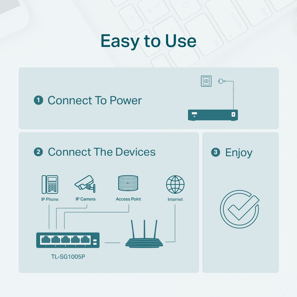 TP-Link TL-SG1005P Netzwerk-Switch Unmanaged Gigabit Ethernet (10/100/1000) Power over Ethernet (PoE) Schwarz