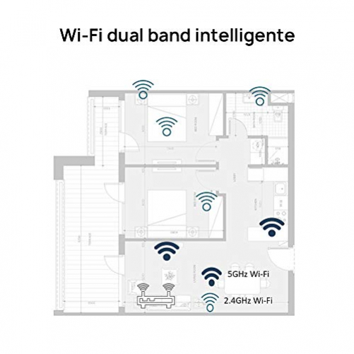 Huawei B535-232 WLAN Router Dual-Band 2.4 GHz/5 GHz 4G