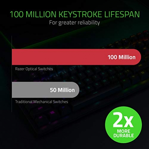 Razer Huntsman TE Gaming Keyboard Optical Red Switches TKL RGB USA Layout QWERTY