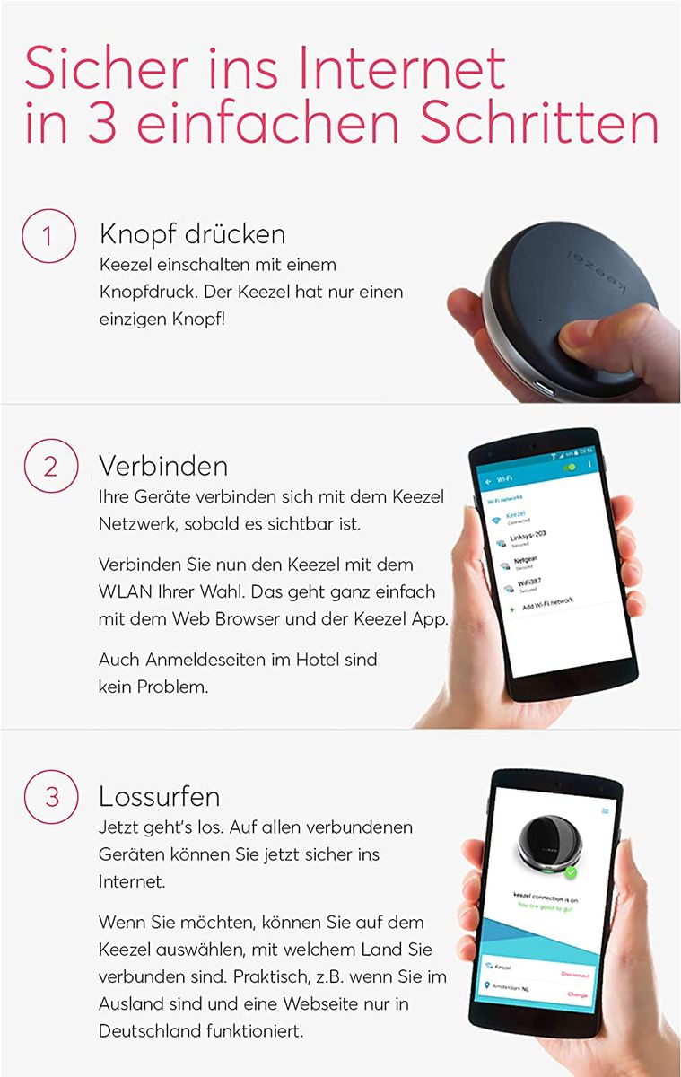 Keezel Wireless VPN Router