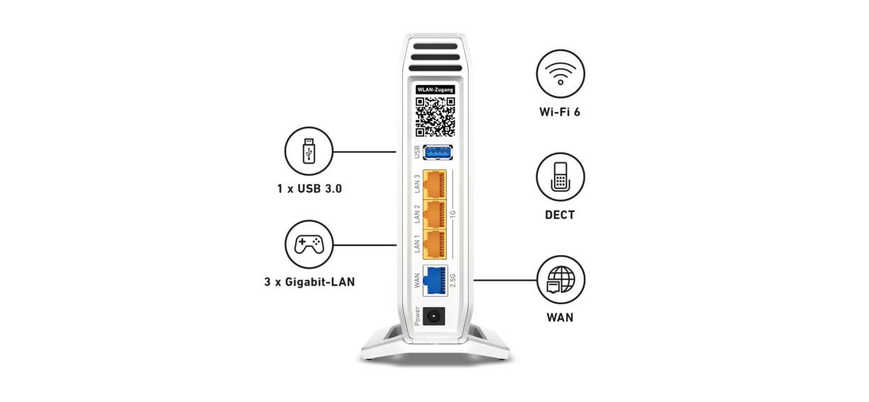 AVM FRITZ!Box 4060 WLAN-Router Gigabit Ethernet Tri-Band 2,4 GHz 5 GHz