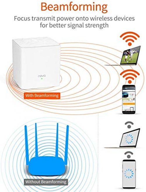 Tenda MW3 WLAN router dual band (2.4 GHz/5 GHz) White 2pack