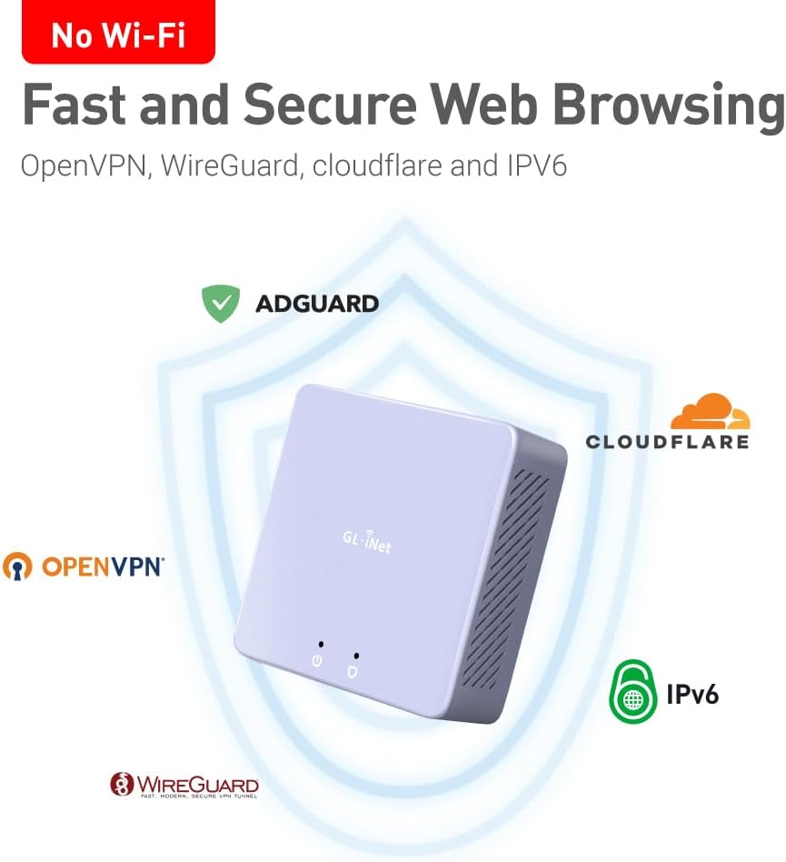 GL.iNet MT2500 (Brume 2) Mini-VPN-Sicherheitsgateway für Heimbüro und Remote-Arbeit – VPN-Server und -Client für Zuhause und Büro, VPN-Kaskadierung, 2,5 G WAN, KEIN WLAN* (ABS-Kunststoffgehäuse)