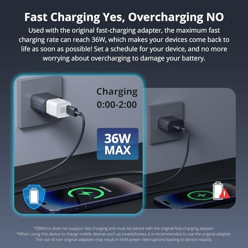 Sonoff ZBMicro ZigBee USB-Adapter, Zigbee 3.0 Dongle, Smart Switch für USB-Geräte, App- & Sprachsteuerung, Timer, Kompatibel mit SONOFF iHost & Echo Plus