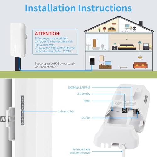 HENLSON WiFi Repeater Outdoor WLAN Verstärker, Wetterfest IP65, 2.4 GHz 300 Mbit/s, AP-Modus, Eingebaute Antenne, PoE, EU
