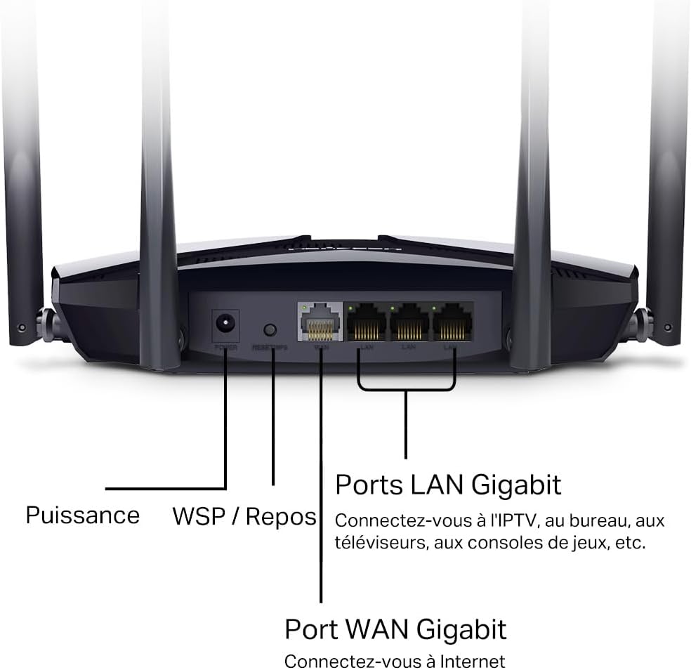 Mercusys MR3000X WLAN-Router 6 3000Mbps, Dual-Band-Router, 4 RJ45 Gigabit-Ports, 4 Antennen 5dBi, MU-MIMO, WPA3, intelligente Verbindung, Kindersicherung, BSS Color Technologie